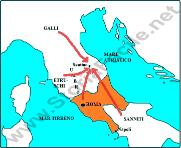 Terza guerra sannitica