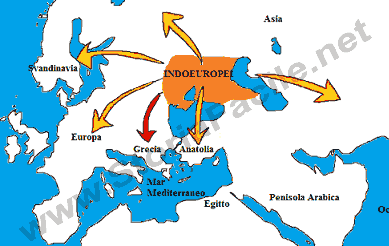 Popoli indoeuropei