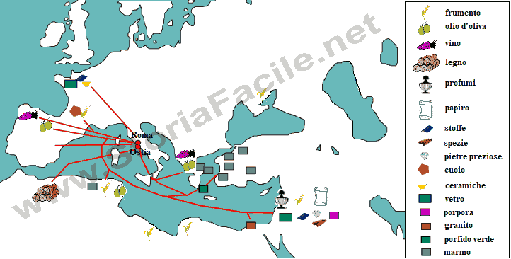 I commerci nell'impero romano